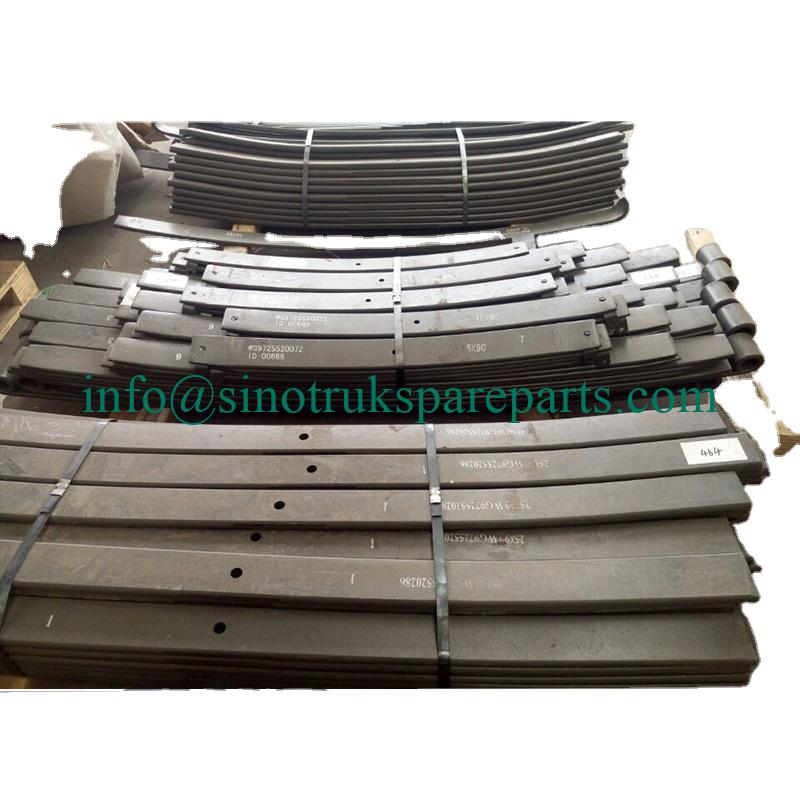 HOWO Parts Spring Plate Steel Plate Leaf Spring for Sinotruk Shacman