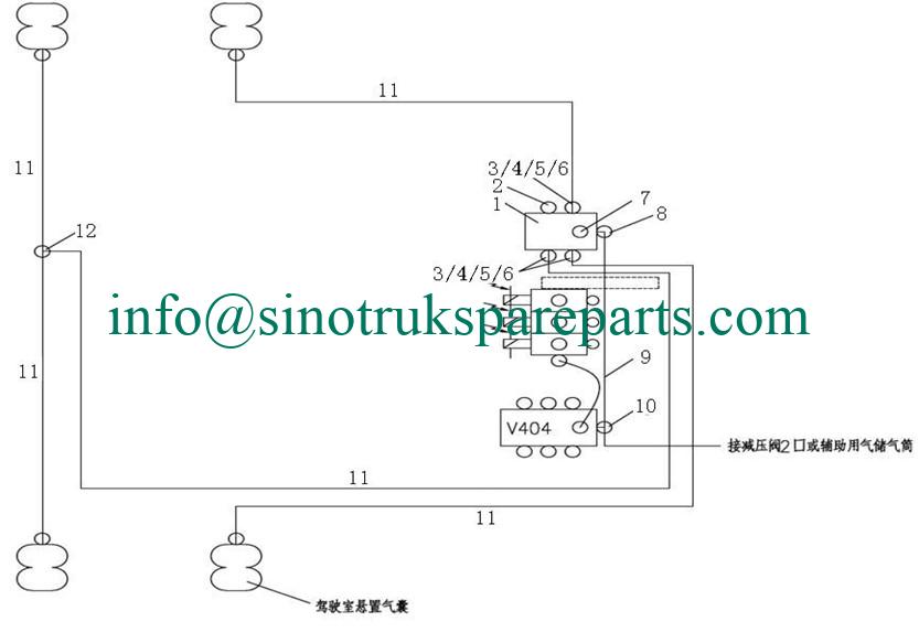 sinotruk spare parts Cab suspension air supply system WG9000361313 -sinotruk parts