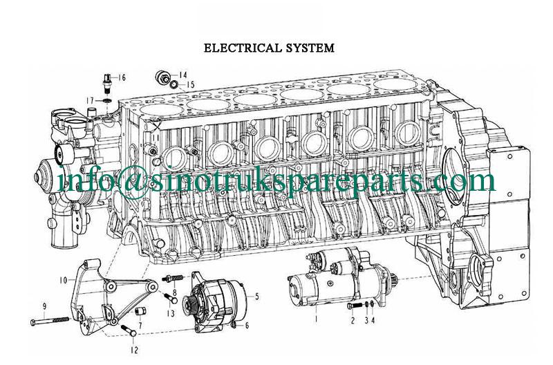SINOTRUK D12 ELECTRICAL SYSTEM