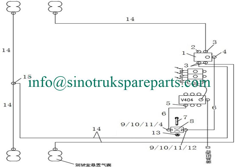sinotruk spare parts Brake lines and valves for Cab mounting system WG9000361414  -sinotruk parts