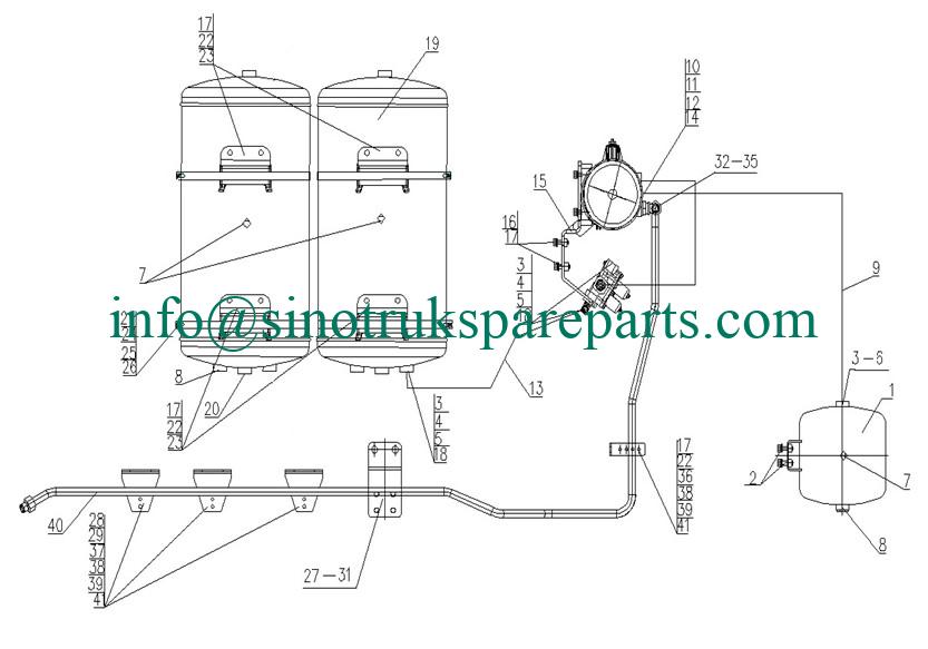 SINOTRUK SPARE PARTS CATALOG Brake System for chassis