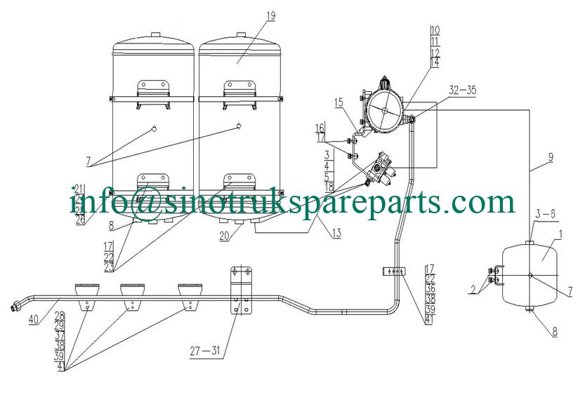 SINOTRUK SPARE PARTS CATALOG four circuit valve section