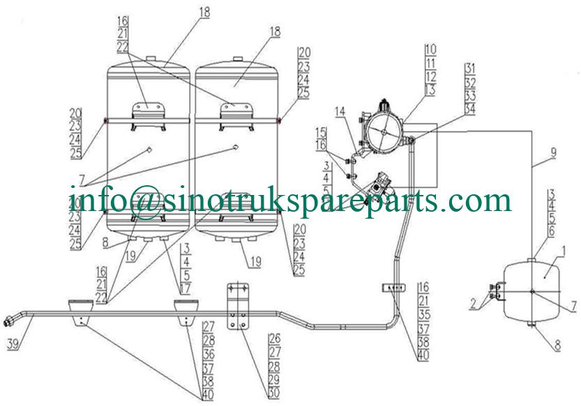 SINOTRUK SPARE PARTS CATALOG four circuit valve sections